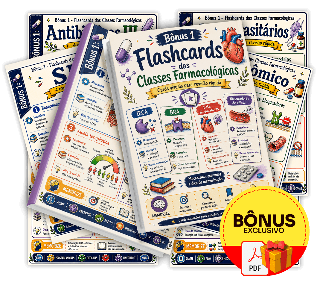 Mockup do bônus 1 - Flashcards das Classes Farmacológicas
