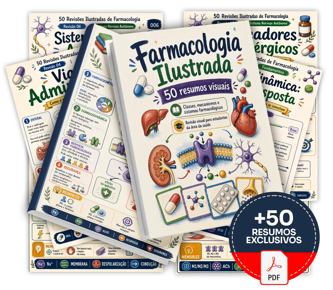 Mockup principal do Farmacologia Ilustrada
